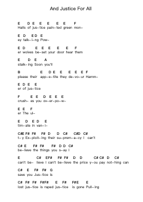 And Justice For All Piano letter notes by Metallica - Arr.Cynters