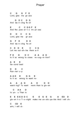 Prayer पियानो पत्र नोट्स द्वारा Bloc Party - Arr.Osger