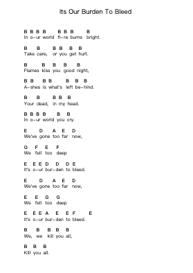 Its Our Burden To Bleed ピアノの音符 by Caliban - Arr.Shirlass Dwightmoll