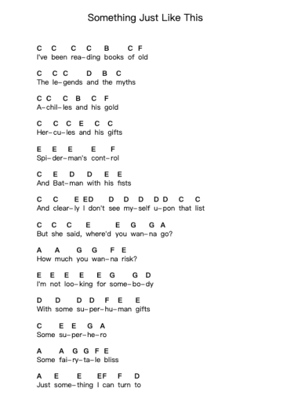 Something Just Like This Piano letter notes by The Chainsmokers - Arr.Hewkay Brewstience