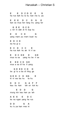 Haruskah - Christian S Piano letter notes by Misc Unsigned Bands - Arr.Bake