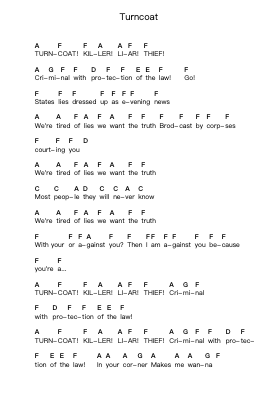 Turncoat Piano letter notes by Anti-Flag - Arr.Mollpag