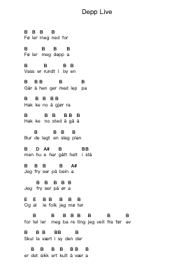 Depp Live Piano letter notes by Raga Rockers - Arr.Hilye