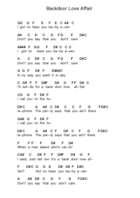Backdoor Love Affair Piano letter notes by ZZ Top - Arr.Kylenus Minruth
