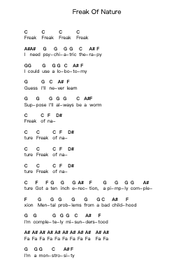 Freak Of Nature 鋼琴字母譜由 Ramones - 編曲 Humglas Leathus