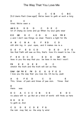 The Way That You Love Me โน้ตตัวอักษรเปียโนโดย Rik Emmett - Arr.Sawoolf Phylhale
