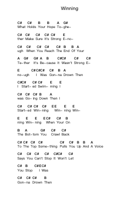 Winning Ghi chú đàn piano bởi The Sound - Arr.Lanme