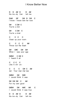 I Know Better Now Piano letter notes by Ramones - Arr.Kathmann