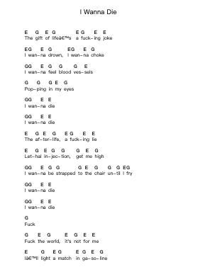 I Wanna Die Piano letter notes by Teenage Bottlerocket - Arr.Hughlon