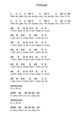 Pinhead Piano letter notes by Ramones - Arr.Holtlix