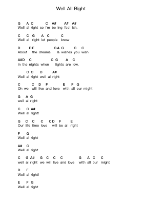 Well All Right 钢琴字母谱由 Buddy Holly - 编曲 Shamens Xedric