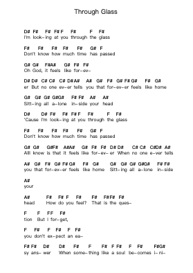 Through Glass Piano letter notes by Stone Sour - Arr.Cookeda
