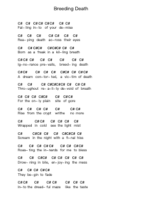 Breeding Death Piano letter notes by Bloodbath - Arr.Phylpeg Bradning