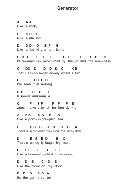 Generator Piano letter noten van Bad Religion - Arr.Lanhy