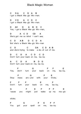 Black Magic Woman Piano letter notes by Ruben - Arr.Zimwis