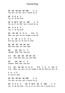 Hound Dog Piano letter notes by Elvis Presley - Arr.Maudky Clairebey