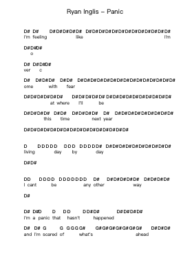Ryan Inglis - Panic Piano letter notes by Misc Unsigned Bands - Arr.Wanje Phoefra