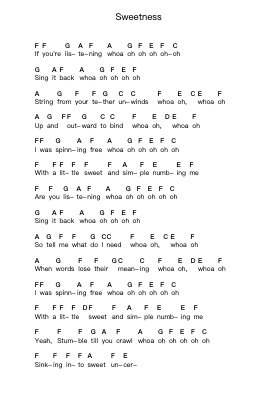 Sweetness Notas de piano em letras de Jimmy Eat World - Arr.Nelrist Hornrias