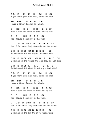 53Rd And 3Rd Piano letter notes by Ramones - Arr.Humglas Leathus