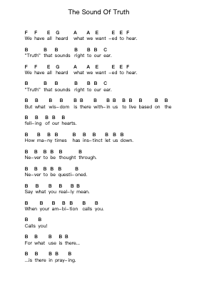 The Sound Of Truth Piano letter notes by As I Lay Dying - Arr.Brookecher Nicksie