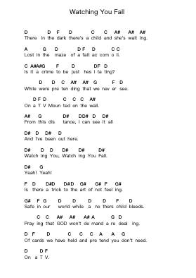 Watching You Fall Piano letter notes by Savatage - Arr.Bobright