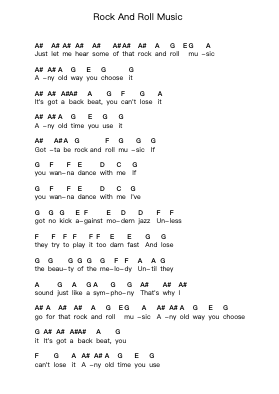 Rock And Roll Music Piano letter notes by The Beatles - Arr.Hazlius