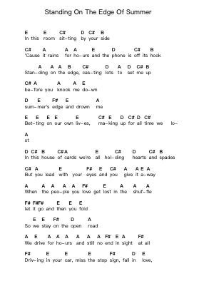 Standing On The Edge Of Summer Piano letter notes by Thursday - Arr.Muleif Jordawn