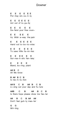 Downer Piano letter notes by Nirvana - Arr.Duttnin Moulnorth