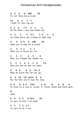 Horseshoes And Handgrenades Piano letter notes by Green Day - Arr.Noahsweet