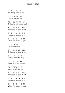 Figure It Out Piano letter notes by Royal Blood - Arr.Regwill Nalome