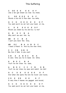 This Suffering Piano letter notes by Billy Talent - Arr.Lynzoe Haybob