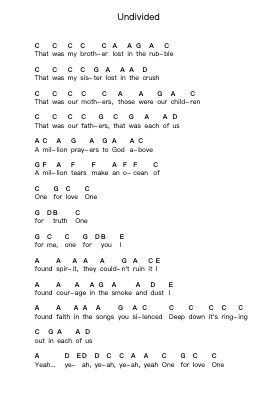 Undivided ピアノの音符 by Bon Jovi - Arr.Mccan