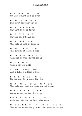 Revelations Piano letter notes by Iron Maiden - Arr.Bunkyle Wanmia