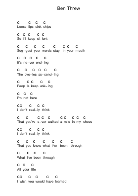 Ben Threw Piano letter notes by Of Mice & Men - Arr.Blajeames Yulewood