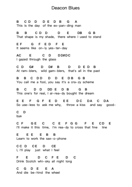 Deacon Blues Piano letter notes by Steely Dan - Arr.Dawnvia