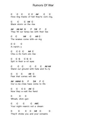 Rumors Of War Piano letter notes by High on Fire - Arr.Tralind