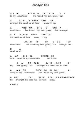 Anodyne Sea Piano letter notes by As I Lay Dying - Arr.Longbohm