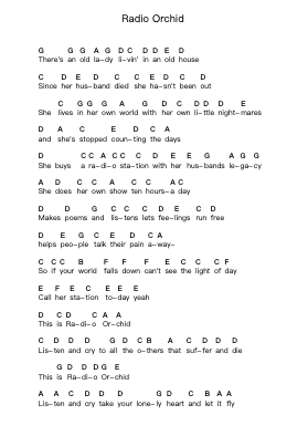 Radio Orchid Piano letter notes by Fury in the Slaughterhouse - Arr.Thornle