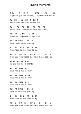 Hybrid Moments Piano letter notes by Misfits - Arr.Kelthea