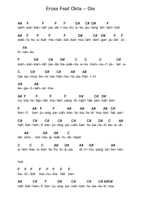 Eross Feat Okta - Gie Piano letter notes by Misc Unsigned Bands - Arr.Mattvelt