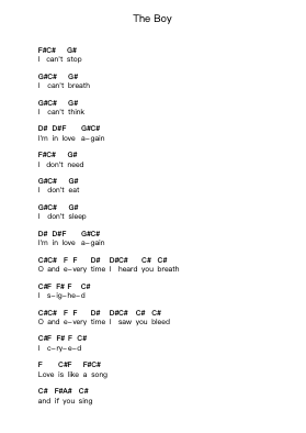 The Boy Piano letter notes by The Smashing Pumpkins - Arr.Loulup