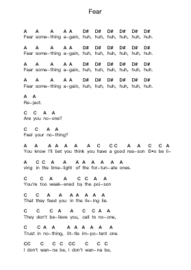 Fear Notas de piano en letras por Disturbed - Arr.Cherlius Bunearl