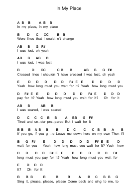 In My Place Piano letter notes by Coldplay - Arr.Yalegus