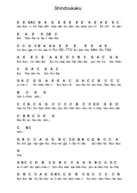Shindoukaku Piano letter notes by ASIAN KUNG-FU GENERATION - Arr.Mollries