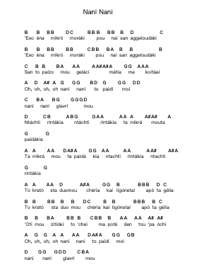 Nani Nani Klavierbuchstaben-Noten von Trio Hellenique - Arr.Faulkvan