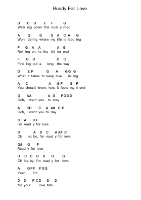 Ready For Love Piano letter noten van Bad Company - Arr.Groral
