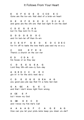 It Follows From Your Heart Notas de piano en letras por Outlaws - Arr.Bowmag