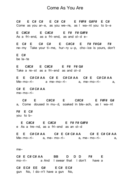 Come As You Are Piano letter notes by Nirvana - Arr.Tofrances