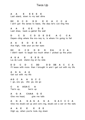 Twos Up Piano letter notes by AC/DC - Arr.Yuledawn