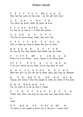 Shakin Hands Piano letter notes by Nickelback - Arr.Hodggrote Yvescole